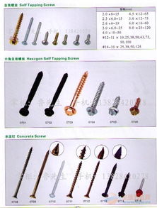 灯饰五金古铜铸造配件 卫浴五金古铜铸造配件