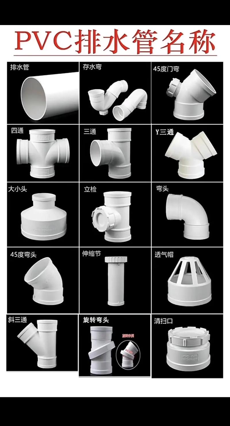 水暖配件 #水电材料 #阀门管件 #卫浴洁具 #水电工 各